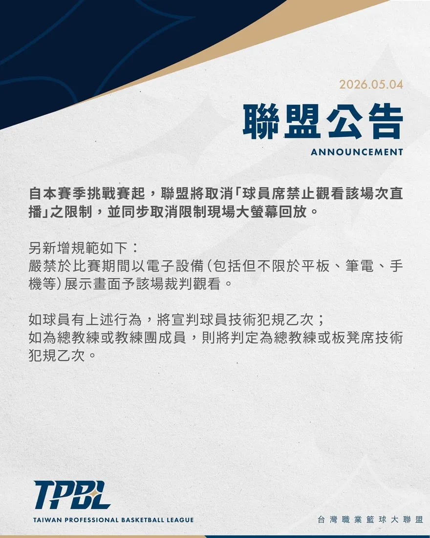 TPBL/開放球員席看直播　聯盟有但書「不能挑戰裁判」