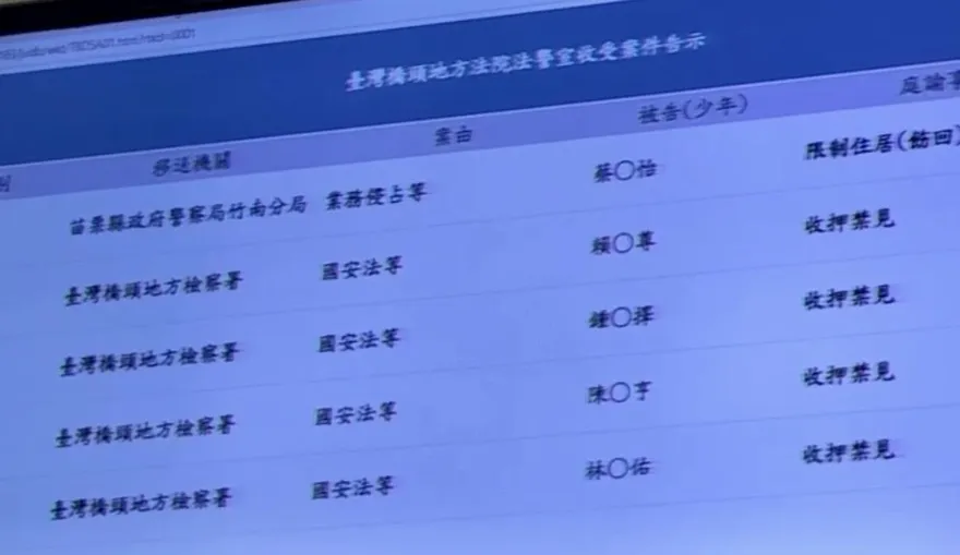 影/林宸佑涉共諜案遭求刑12年　移審地院法官裁定續押