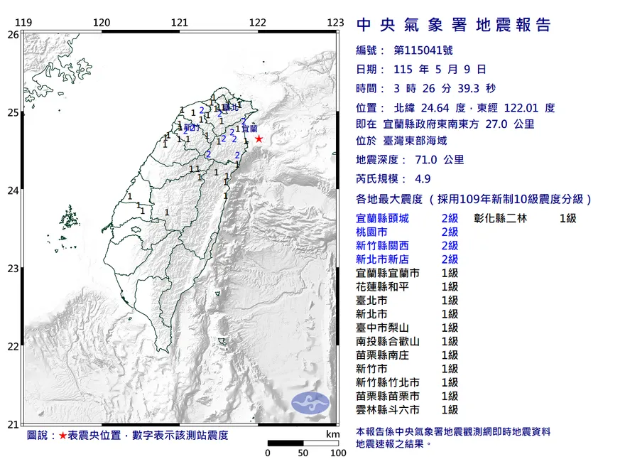 宜蘭外海凌晨3:26規模4.9中層地震！最大震度2級