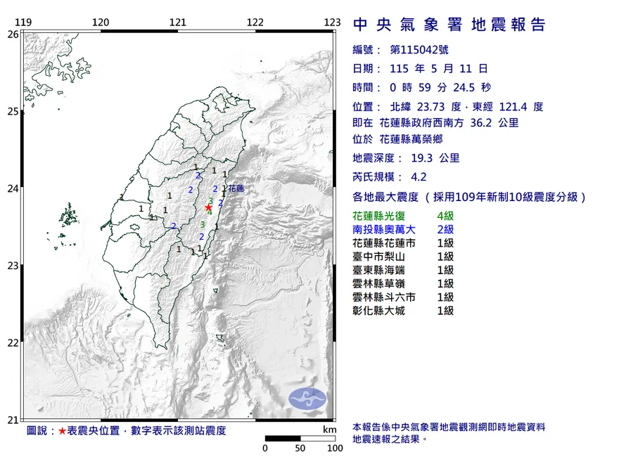 花蓮萬榮鄉0:59規模4.2極淺層地震　最大震度4級