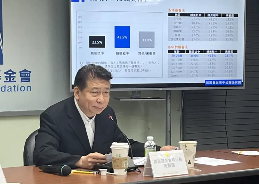 川普擱置140億軍售　張顯耀：台灣地位已受損、政府勿粉飾太平