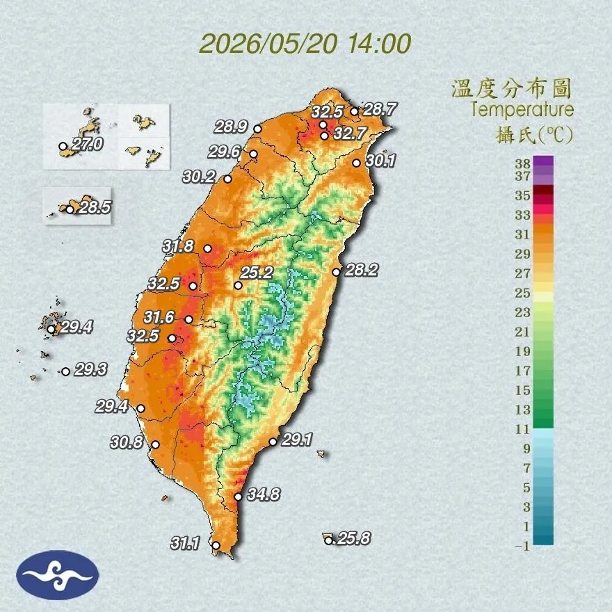 新北台南台東高溫飆36度「烤到發紅」　最高溫36.5度