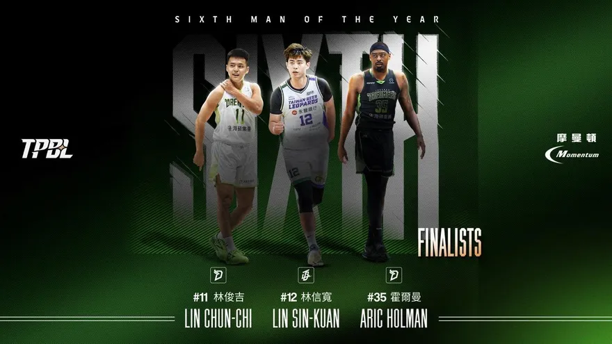 TPBL/年度第六人入選名單出爐　夢想家雙將強勢入圍拚獎