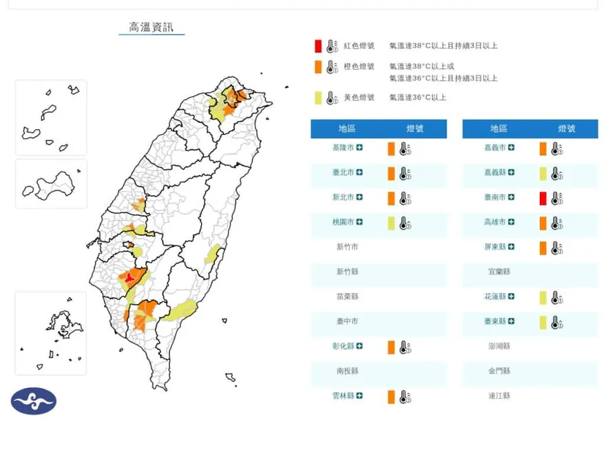 13縣市防高溫！台南、屏東飆38度以上　明達最高峰