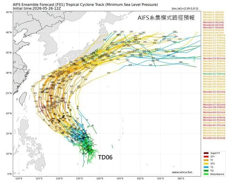 薔蜜颱風估今生成「至少中颱」　專家揭對台影響