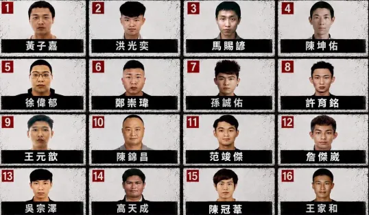 台中開大絕！16名毒駕累犯「高清正臉照」全公開　網狂讚：需要鞭刑