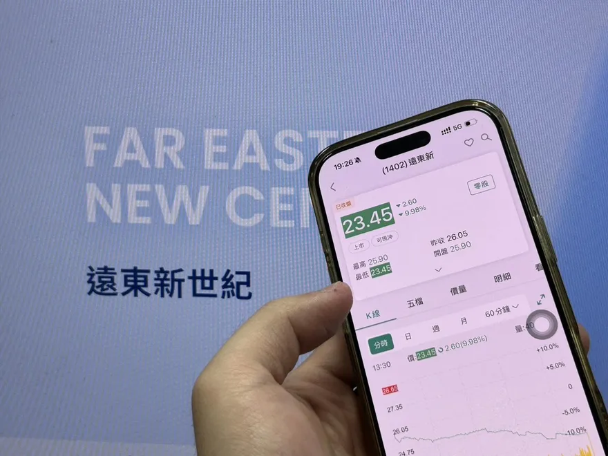 遭MSCI指數剔除股價跌停　遠東新：基本面沒問題