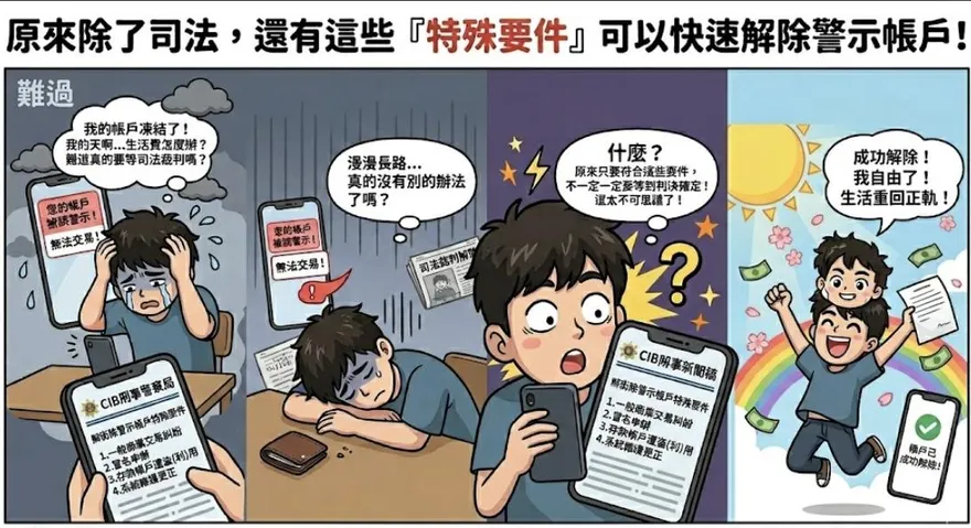 警示帳戶解除免苦等判決　刑事局教快速解除救濟方法
