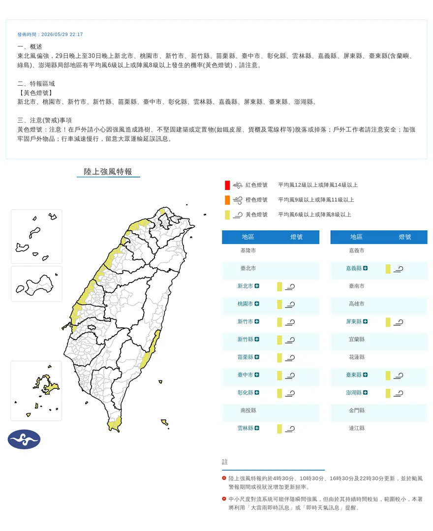 東北風增強！12縣市發布強風特報　陣風恐達8級以上