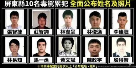 今年已抓250件！屏東掃蕩毒駕　10累犯「全名+高清照」曝