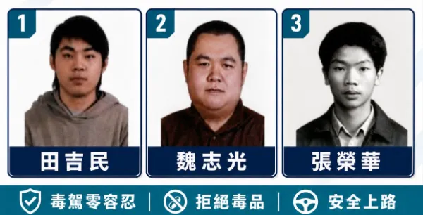 新竹縣今年已查獲79件！　警公開3毒駕累犯「全名＋高清照」