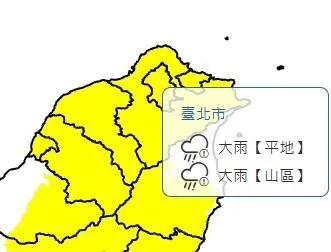 台北萬華強降雨警示！未來1小時雨勢擴大　防積淹水
