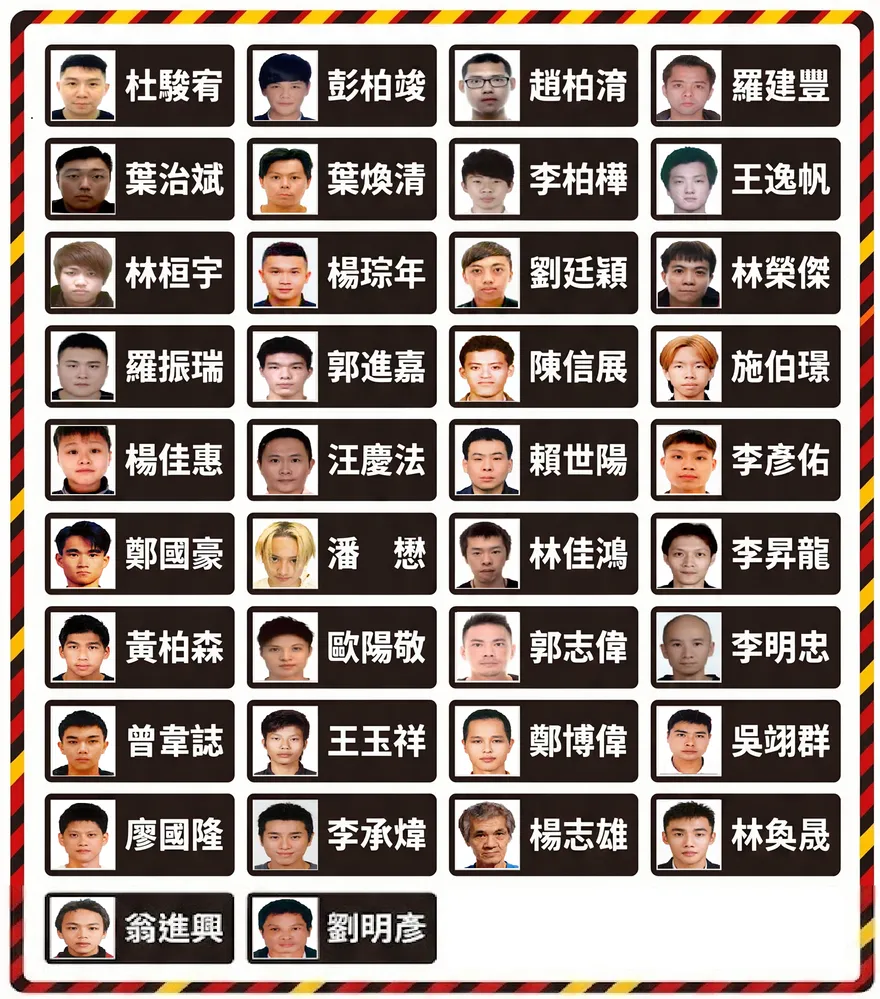 大家快看！北市加重嚇阻　38名毒駕累犯排成「壯觀人牆」