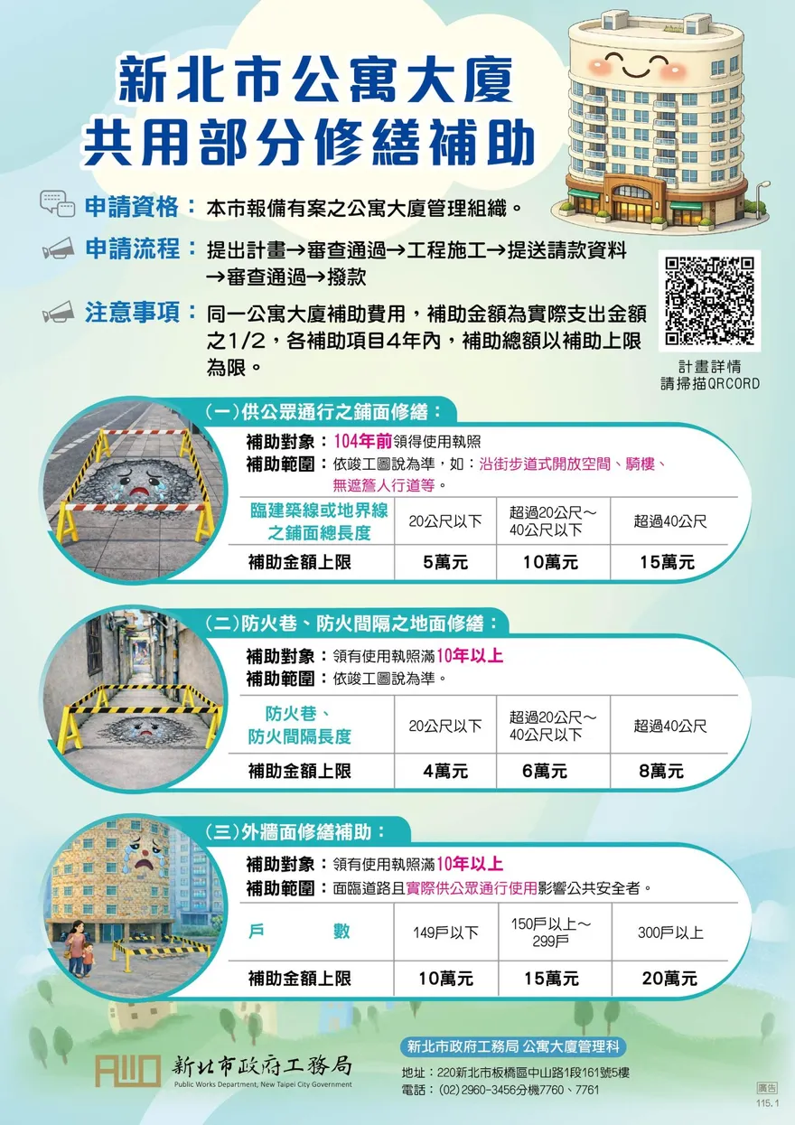 新北外牆磁磚修繕補助搶翻天！工務局急加碼　最高可拿20萬