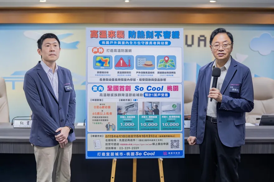 現賺1萬元！張善政宣布桃園冷氣3大補助