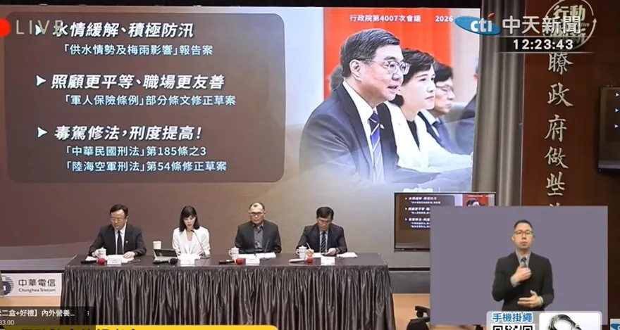 學貸族省荷包！卓榮泰：下半年起學貸利息減1%、寬限期變2年