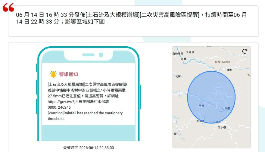 豪雨狂炸！嘉義中埔、高雄茂林發布土石流高風險提醒