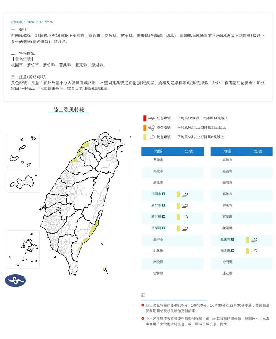 氣象署發布陸上強風特報　6縣市慎防8級以上強陣風