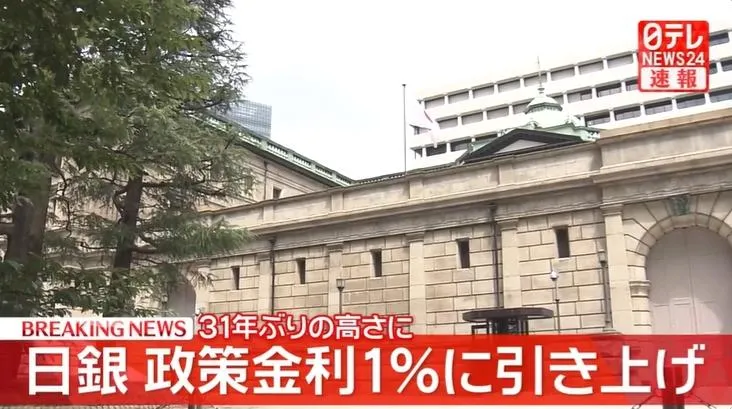 日本銀行宣布升息至1.0%　創31年來最高利率水準