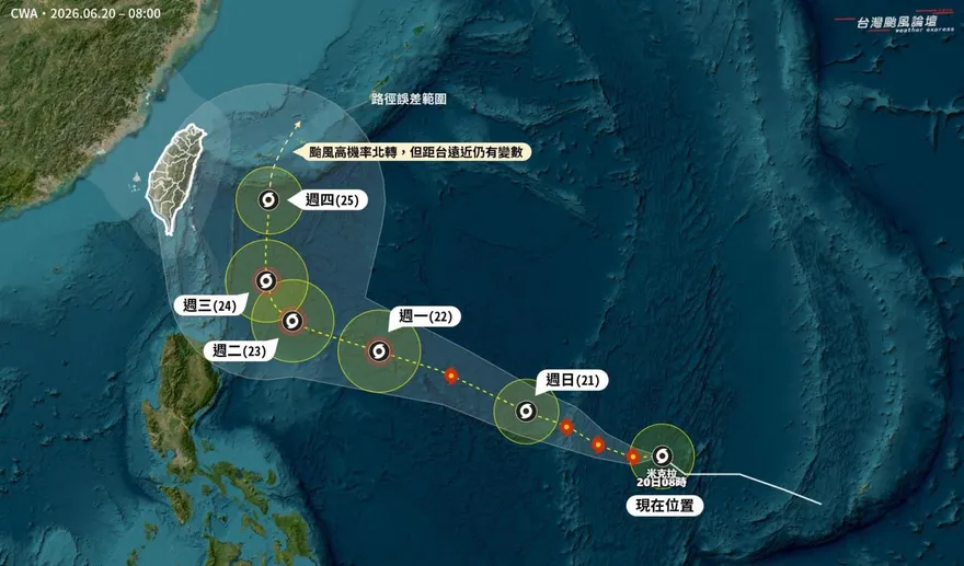 米克拉之後「可能有新颱」　專家示警：北東防雨彈