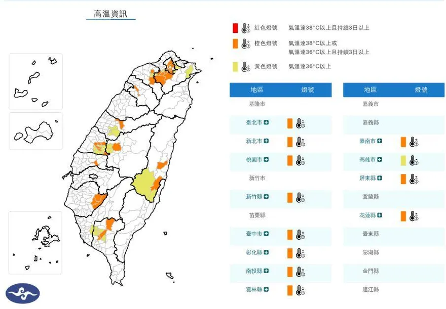 燒燙燙！12縣市高溫酷熱　新北新店上看38度