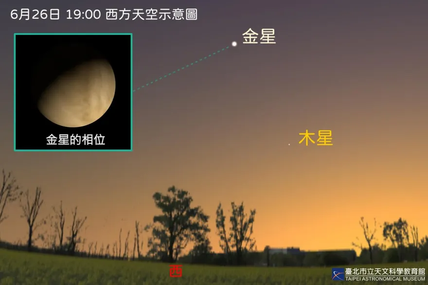 錯過等明年！金星6/26迎最佳觀賞期：仰角最高、肉眼就能看