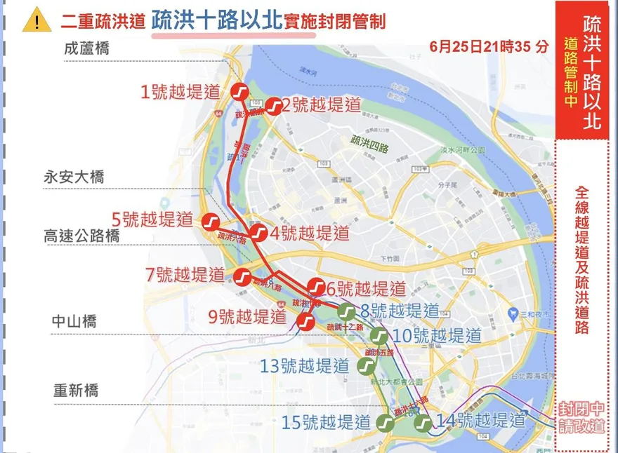 二重疏洪道積淹水！道路管制範圍曝光　新北市府提醒民眾改道