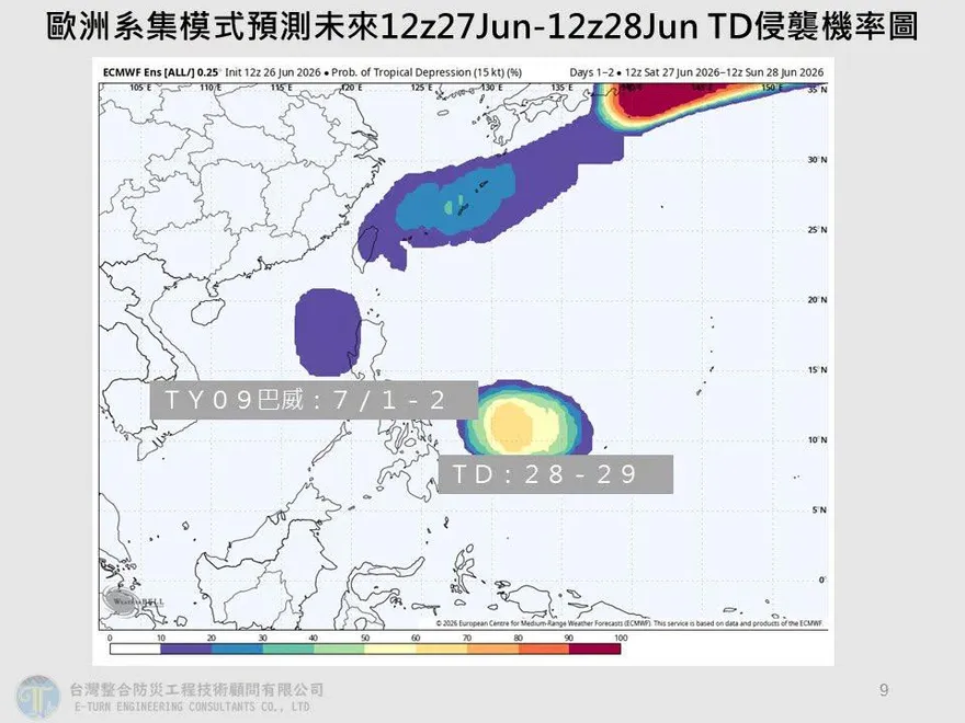 「巴威颱風」最快7/1生成　賈新興曝路徑：朝南海移動