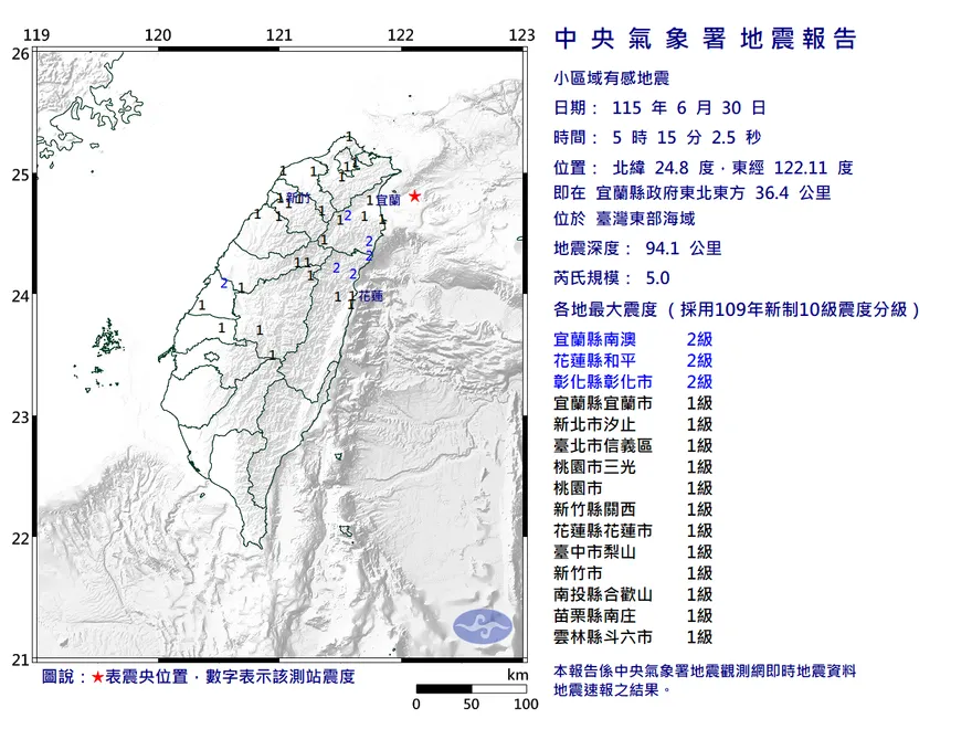 國家警報響！宜蘭外海05:15規模5.0中層地震　12縣市有感
