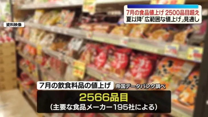 中東局勢推升成本...日本7月逾2500項食品喊漲　下半年漲價潮恐持續