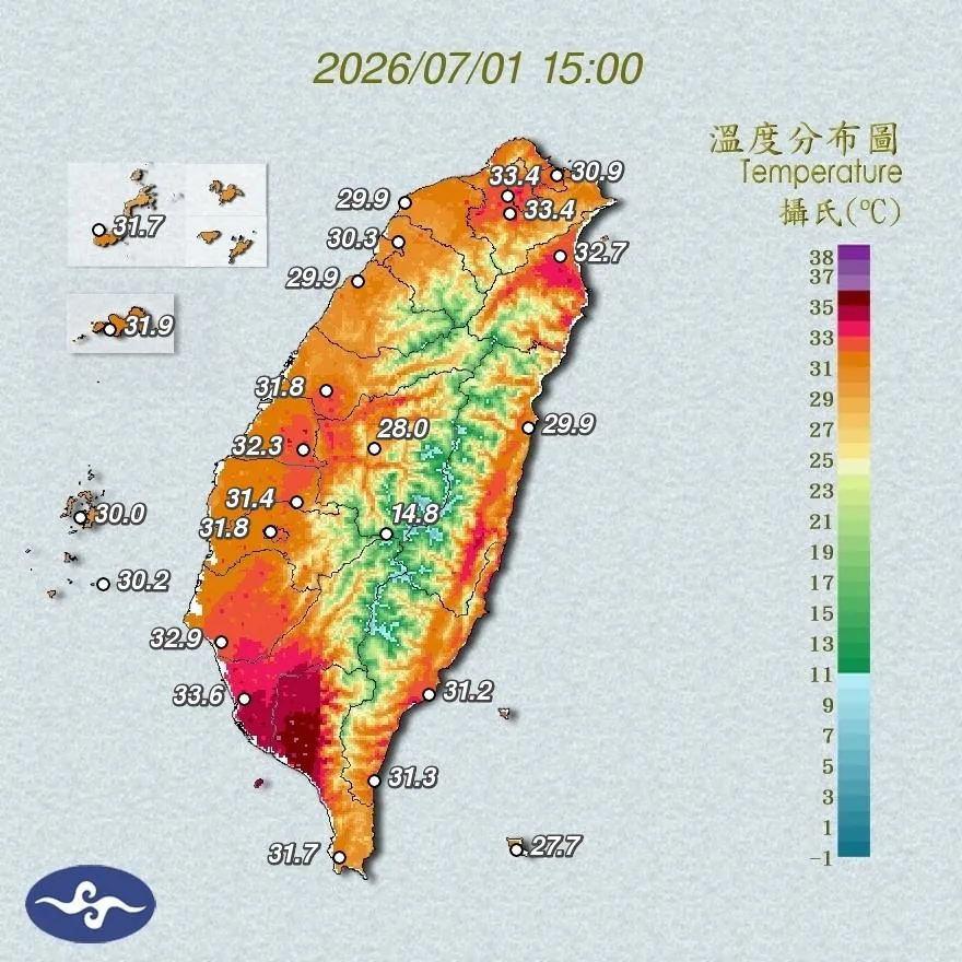 屏東竹田全台最熱飆38.6度！11縣市高溫示警