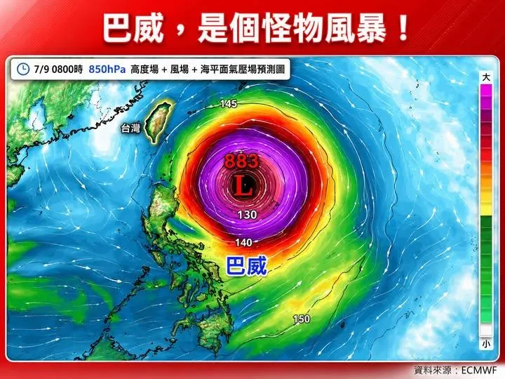巴威是「恐怖怪獸」！專家警告：接近台灣時size相當大