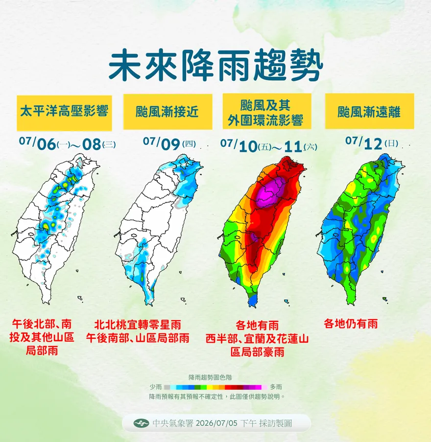 巴威恐成今年最強颱風！氣象署不排除周四發海陸警
