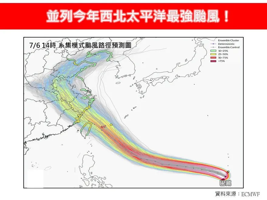 強颱巴威不拖泥帶水　氣象專家：7/10、11風雨浪最大