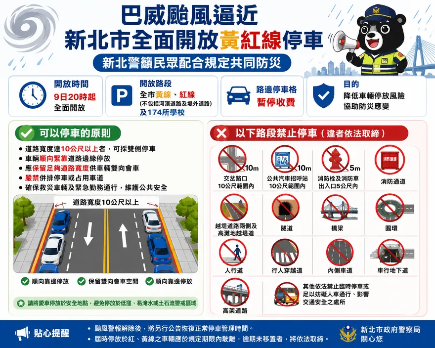 巴威逼近新北市明停班課　開放黃紅線停車停車格不收費