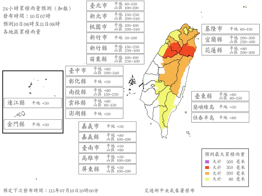 雨量預測出爐...颱風假續放？　明6縣市達停班停課標準