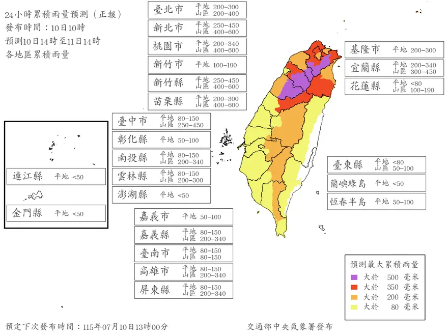 巴威最新風雨預測！19縣市7/11達停班課標準