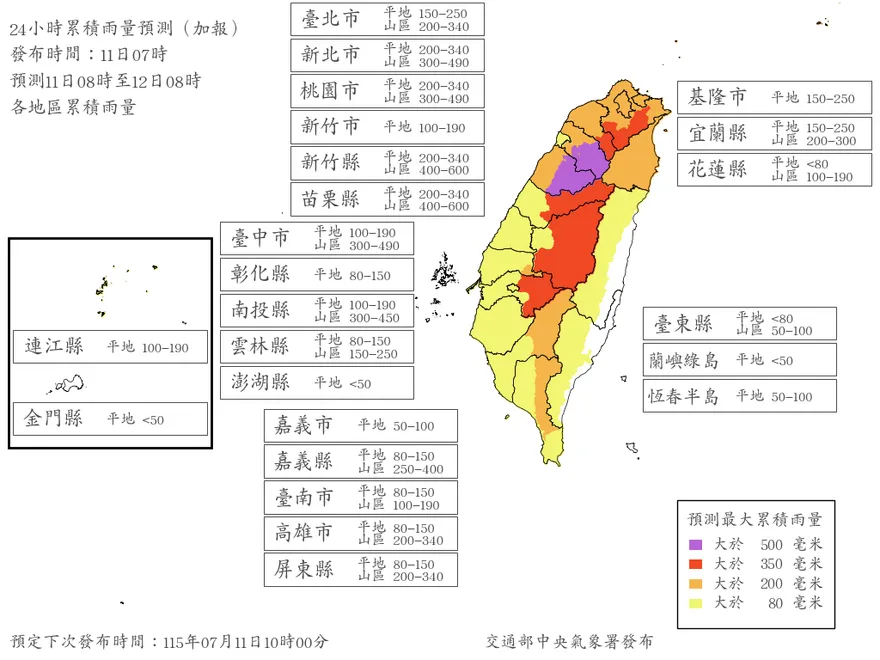 氣象署最新巴威風雨預測　7/12「10縣市」達停班課標準
