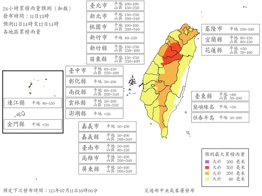 巴威最新風雨預測！明午前14縣市達停班課標準
