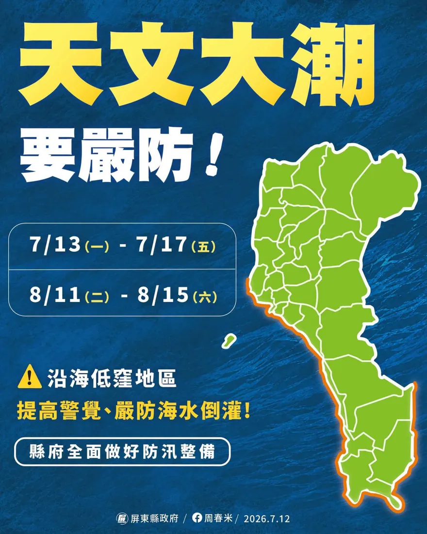 屏東縣政府突發警告「天文大潮」來襲！沿海警戒海水倒灌