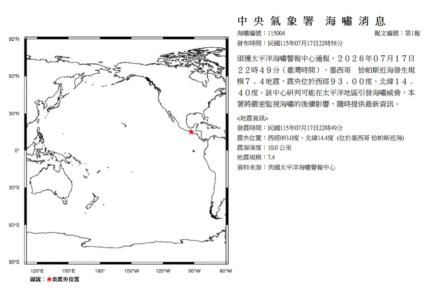 規模7.4極淺層強震襲墨西哥！氣象署深夜發布海嘯警報
