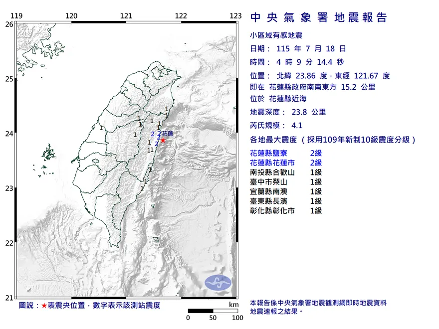 有被搖醒？凌晨4:09規模4.1地震　花蓮縣最大震度2級