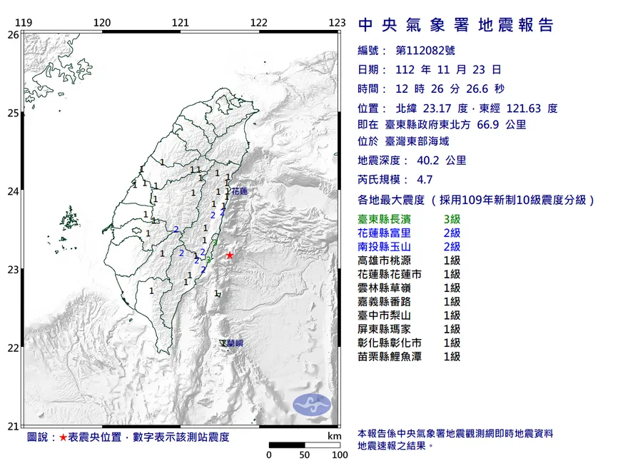 快訊/中午地牛翻身！台東外海「規模4.7地震」　最大震度3級