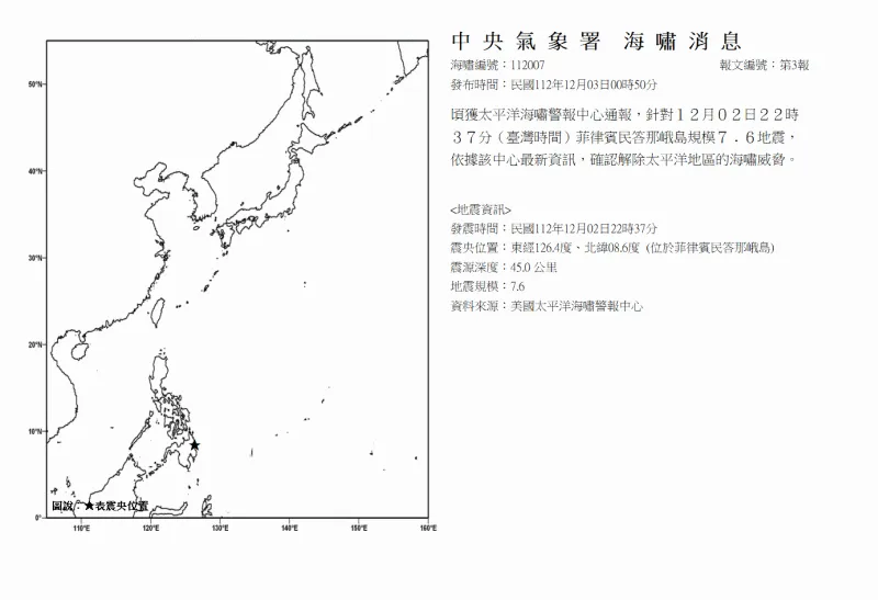 快訊/菲律賓7.6強震憂「引發海嘯」　氣象署凌晨解除威脅