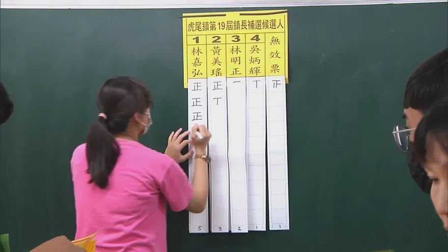 4鄉鎮首長、2縣市議員補選結果出爐　當選名單一次看