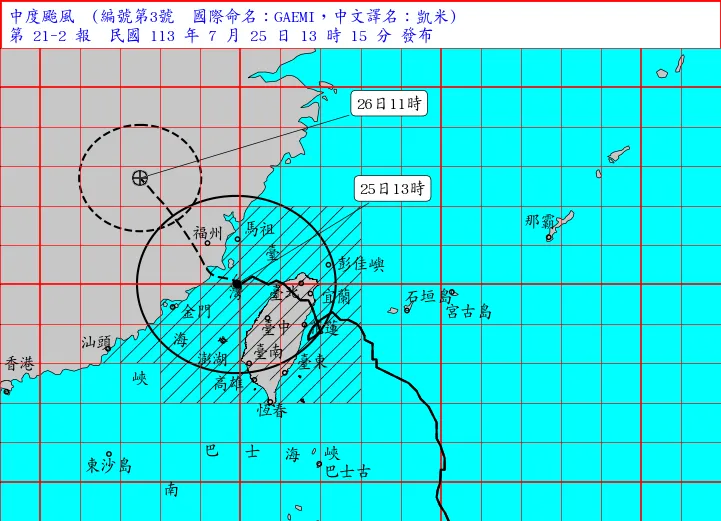 外媒認證中央山脈擋風雨！CNN氣象專家：凱米如「彈珠」般彈出台灣