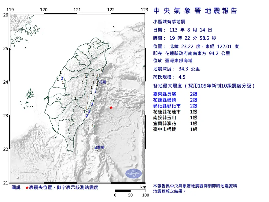 快訊/地牛又震怒了！花蓮外海19:22規模「4.5淺層地震」　最大震度2級