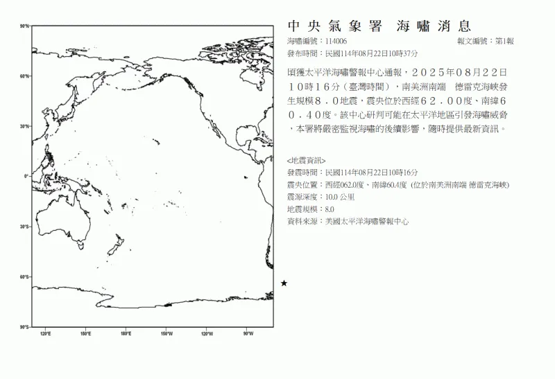 德雷克海峽發生8.0強震　氣象署發布海嘯消息：密切監視中