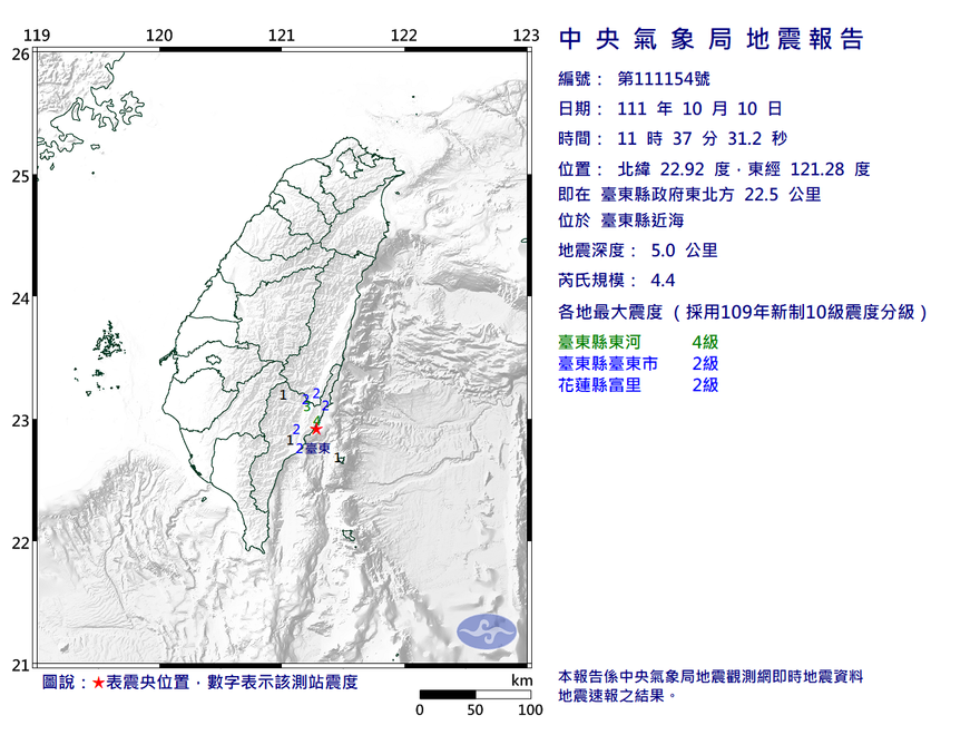 快訊/台東出現規模4.4地震！　距離大地震不到1月