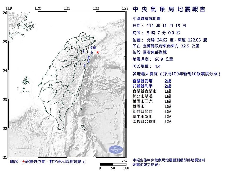 快訊/地牛翻身！宜蘭08：07 規模4.4地震　各地震度曝光
